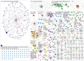 post-covid education Twitter NodeXL SNA Map and Report for viernes, 19 noviembre 2021 at 03:03 UTC