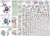 #ddj OR (data journalism) since:2021-11-15 until:2021-11-22 Twitter NodeXL SNA Map and Report for Mo