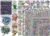 Podcast lang:de Twitter NodeXL SNA Map and Report for Wednesday, 24 November 2021 at 12:17 UTC