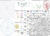 #BuenFin2021 Twitter NodeXL SNA Map and Report for martes, 23 noviembre 2021 at 17:38 UTC