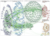 #IFAD2021 Twitter NodeXL SNA Map and Report for Sunday, 28 November 2021 at 17:24 UTC