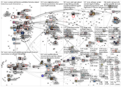 #turpo Twitter NodeXL SNA Map and Report for Saturday, 04 December 2021 at 11:40 UTC