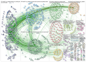 #SOA21 Twitter NodeXL SNA Map and Report for Wednesday, 08 December 2021 at 16:19 UTC