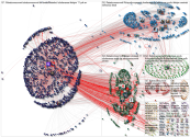 stratcomsummit Twitter NodeXL SNA Map and Report for Saturday, 11 December 2021 at 18:17 UTC
