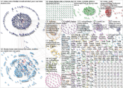 KState Twitter NodeXL SNA Map and Report for Friday, 17 December 2021 at 17:33 UTC