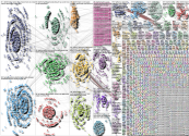 disinformation Twitter NodeXL SNA Map and Report for Sunday, 19 December 2021 at 16:48 UTC