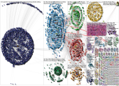 #cro Twitter NodeXL SNA Map and Report for Saturday, 01 January 2022 at 07:59 UTC