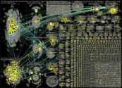 Metaverse Twitter NodeXL SNA Map and Report for Friday, 07 January 2022 at 16:36 UTC