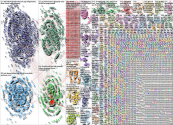 NFT Twitter NodeXL SNA Map and Report for Friday, 21 January 2022 at 15:11 UTC