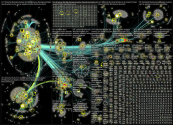 #phdchat Twitter NodeXL SNA Map and Report for Friday, 28 January 2022 at 17:18 UTC