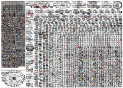 online course Twitter NodeXL SNA Map and Report for Sunday, 30 January 2022 at 11:34 UTC