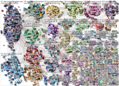 list:19390498 filter:links since:2022-01-24 until:2022-01-31 Twitter NodeXL SNA Map and Report for M