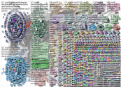 cop26 Twitter NodeXL SNA Map and Report for Thursday, 03 February 2022 at 21:22 UTC