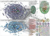 nzpol Twitter NodeXL SNA Map and Report for Tuesday, 08 February 2022 at 23:16 UTC