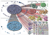 @sxsw Twitter NodeXL SNA Map and Report for Thursday, 10 February 2022 at 11:24 UTC
