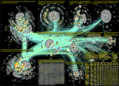 #FreedomDay Twitter NodeXL SNA Map and Report for Tuesday, 15 February 2022 at 17:53 UTC