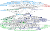 28_天野浩_名古屋大学_NodeXL.xlsx