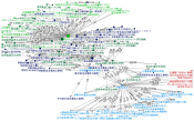 28_天野浩_名古屋大学_NodeXL.xlsx