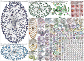 #ddj OR (data journalism) since:2022-02-21 until:2022-02-28 Twitter NodeXL SNA Map and Report for Mo