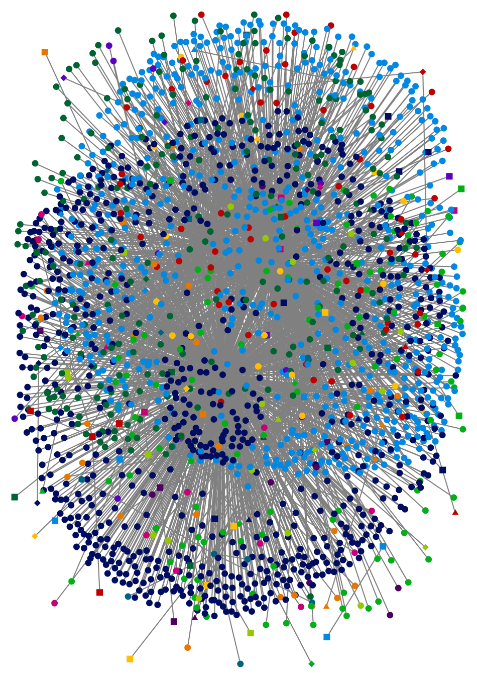 2022-03-02 20-35-07 NodeXL.xlsx