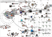 tokentube Twitter NodeXL SNA Map and Report for Monday, 07 March 2022 at 10:16 UTC