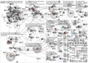 teboil Twitter NodeXL SNA Map and Report for Tuesday, 08 March 2022 at 15:36 UTC