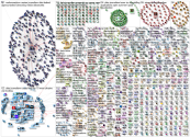 #ddj OR (data journalism) since:2022-03-07 until:2022-03-14 Twitter NodeXL SNA Map and Report for Mo