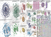 #OSINT Twitter NodeXL SNA Map and Report for Tuesday, 15 March 2022 at 14:54 UTC