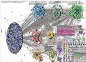 stoprussia Twitter NodeXL SNA Map and Report for Thursday, 17 March 2022 at 18:21 UTC