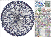 #ddj OR (data journalism) since:2022-03-21 until:2022-03-28 Twitter NodeXL SNA Map and Report for Mo