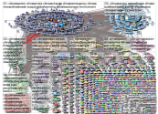 climateaction Twitter NodeXL SNA Map and Report for Thursday, 31 March 2022 at 08:37 UTC