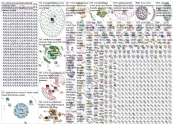true crime podcast Twitter NodeXL SNA Map and Report for Sunday, 03 April 2022 at 13:38 UTC