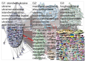 Lapatina_ Twitter NodeXL SNA Map and Report for Tuesday, 05 April 2022 at 10:43 UTC
