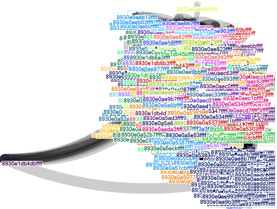 Lv9공간(524개) 간 연결강도_NodeXLGraph1.xlsx