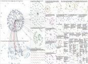 startupgrind Twitter NodeXL SNA Map and Report for Tuesday, 12 April 2022 at 16:07 UTC