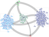 평일_출근시간대_FALSE_NodeXLGraph1.xlsx