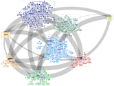 주말_Dawn_FALSE_NodeXLGraph1.xlsx