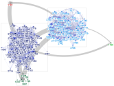 주말_Daytime_FALSE_NodeXLGraph1.xlsx