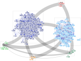 주말_Evening Rush Hour_FALSE_NodeXLGraph1.xlsx