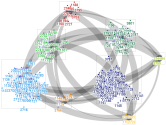 주말_Morning Rush Hour_FALSE_NodeXLGraph1.xlsx