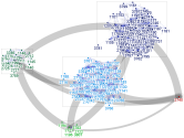 주말_Night_FALSE_NodeXLGraph1.xlsx