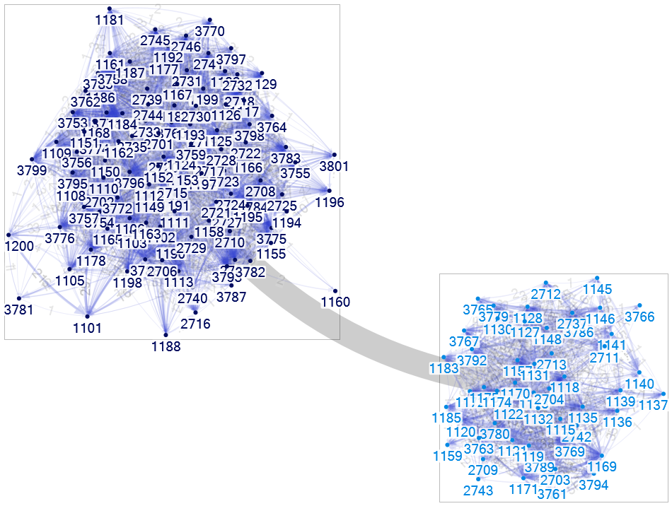 평일_Daytime_FALSE_NodeXLGraph1.xlsx