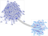 평일_Daytime_FALSE_NodeXLGraph1.xlsx