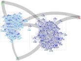 평일_Night_FALSE_NodeXLGraph1.xlsx