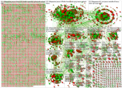 #DiePassion until:2022-04-14 sentiment visualized