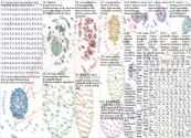 SciPy OR NumPy Twitter NodeXL SNA Map and Report for Monday, 18 April 2022 at 22:03 UTC