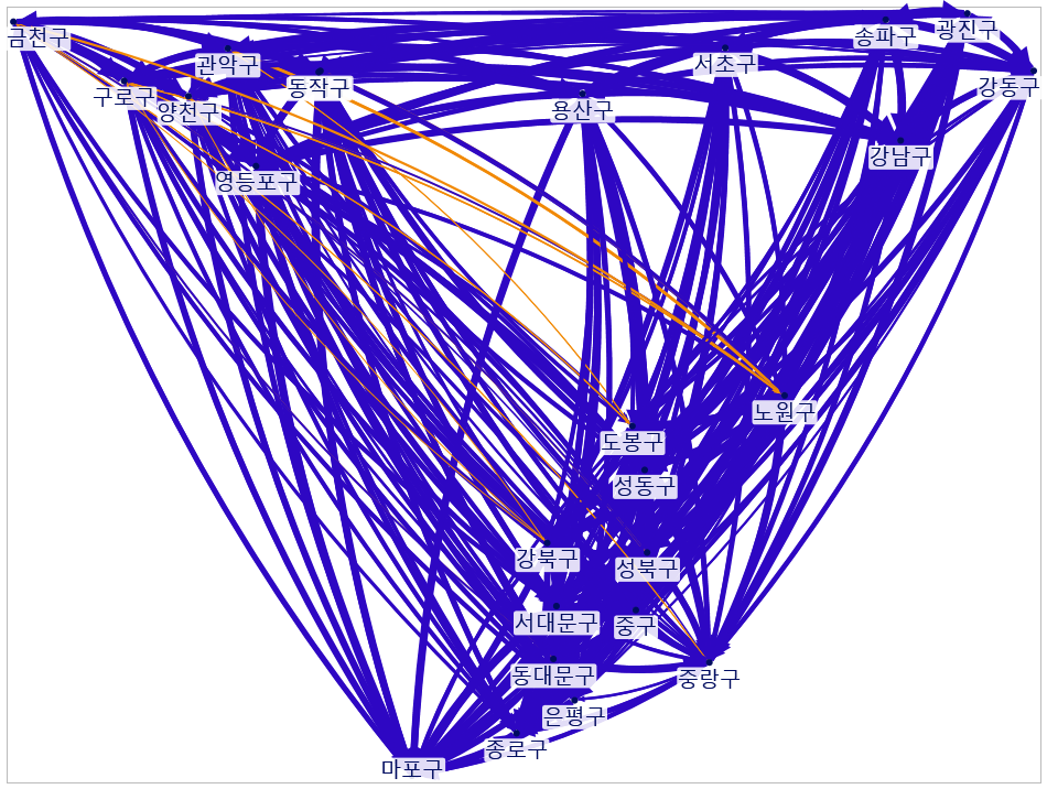 2022-04-20 18-28-50 NodeXL.xlsx