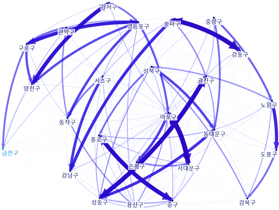 2021_OD_NodeXLGraph1.xlsx