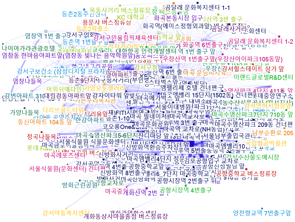 평일_Morning Rush Hour_FALSE_NodeXLGraph1.xlsx