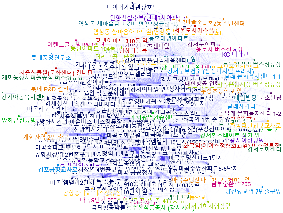 평일_Evening Rush Hour_FALSE_NodeXLGraph1.xlsx